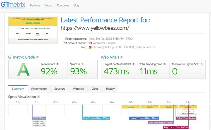 website speed test yellowbeez